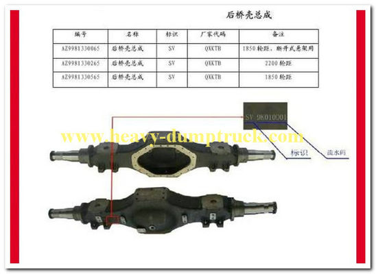 China Rear Axle Housing Assy Construction Equipment Spare Parts AZ9981330065 supplier
