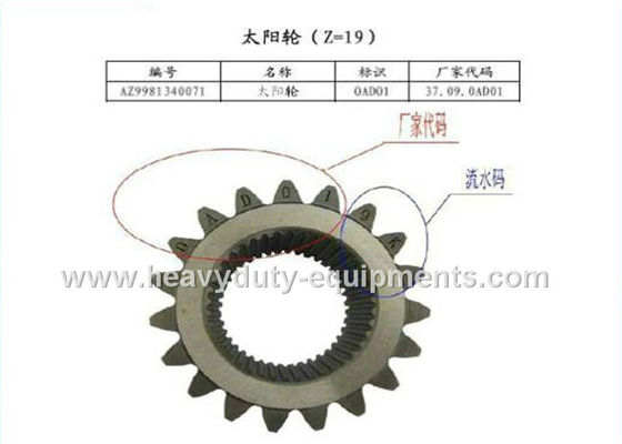 China sinotruk spare part sun gear part number AZ9981340071 with warranty supplier