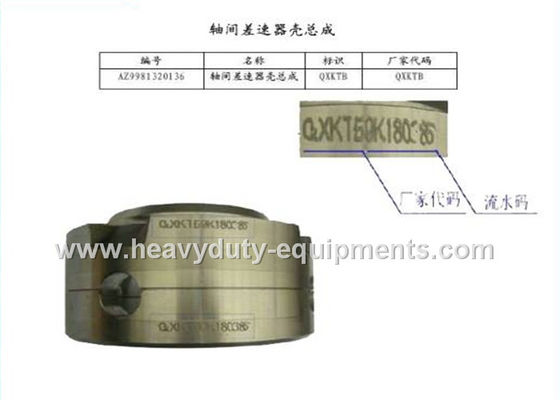 China sinotruk spare part axle differential housing.assembly part number AZ9981320136 supplier