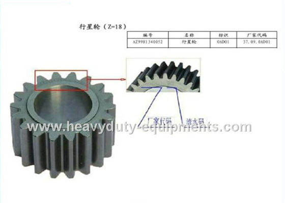 China sinotruk spare part wheel planetary gear part number AZ9981340052 supplier