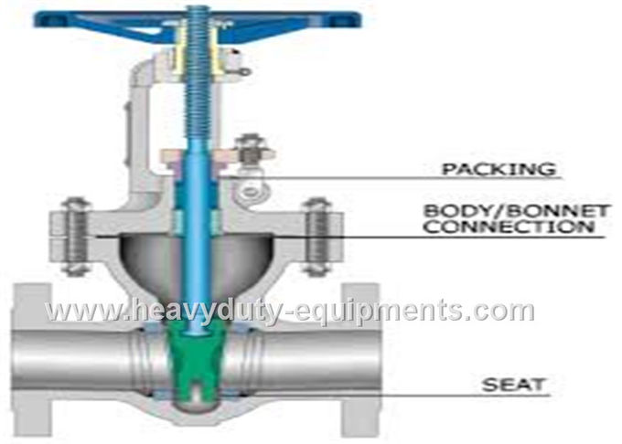 Simple structure knife gate valve with high resilience and no leakage
