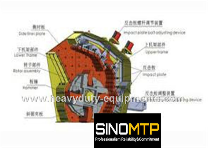 Sinomtp three curtains cavity hydraulic impact crushers with the capacity from 220t/h to 300t/h